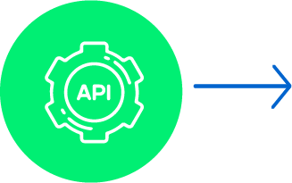 API